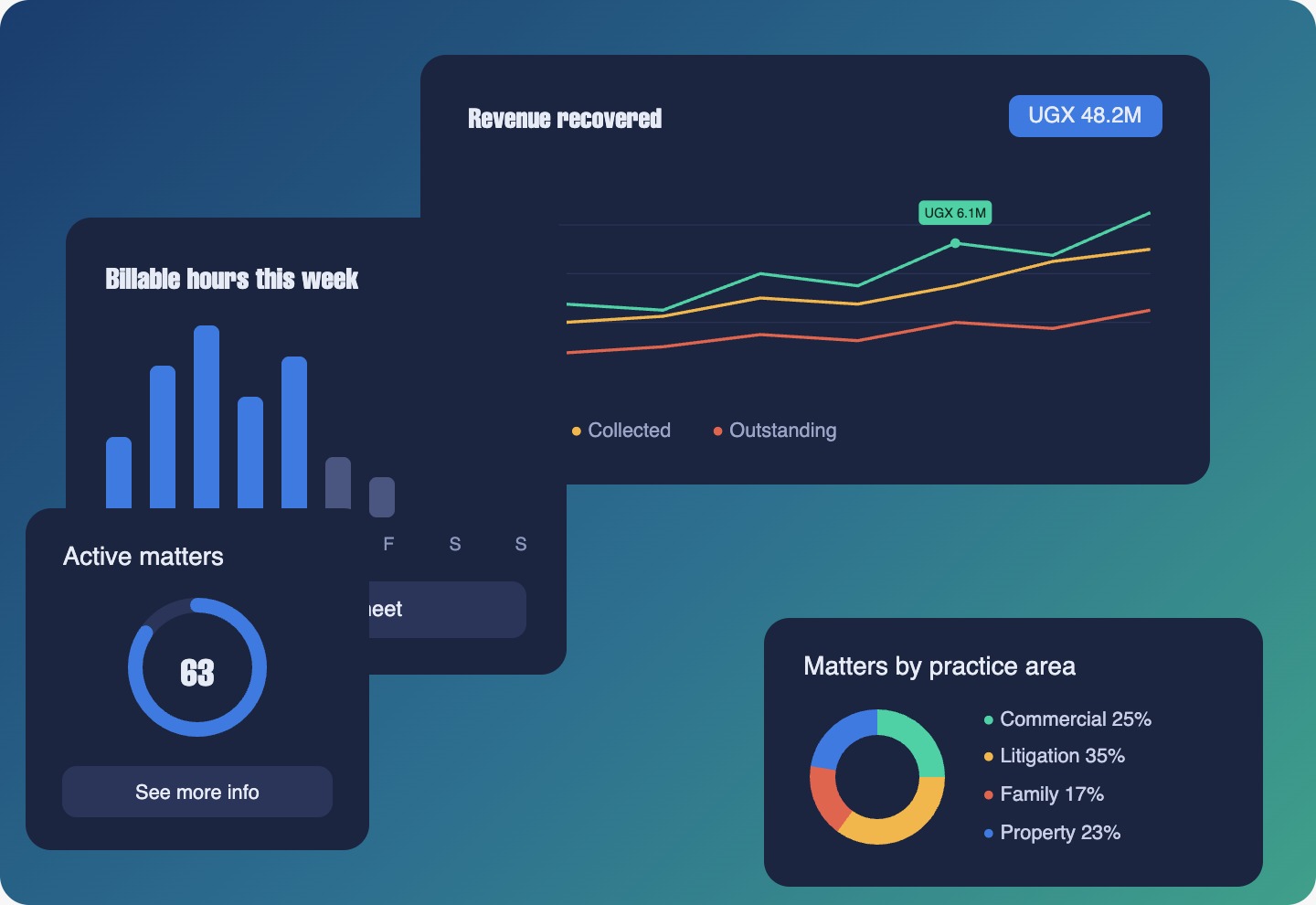 SmartCase law firm management software